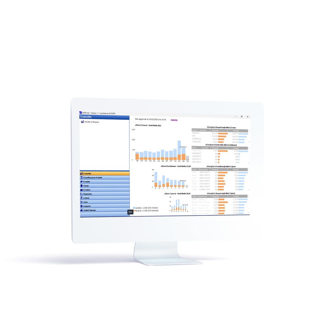 aKite: Soluzioni Software per il Retail